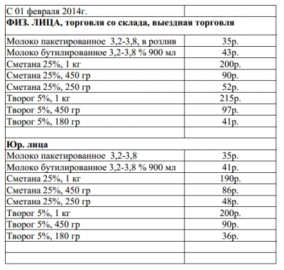 Бужаровское молоко.png
