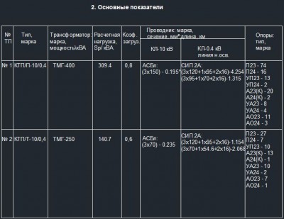 Трансформаторы.JPG