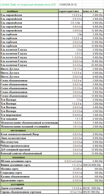 ПРАЙС 2015 ВЕСНА.png (83.93 КБ, 11874 просмотра) ПРАЙС 2015 ВЕСНА.png