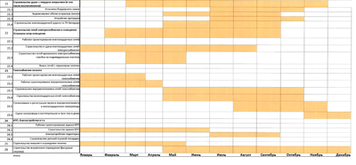 План -график, 2 часть, 2013 год.png (291.51 КБ, 25179 просмотров) План -график, 2 часть, 2013 год.png