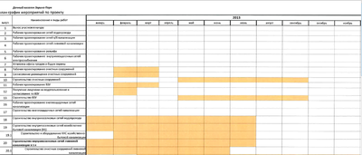 План-график 2013г..png (50.56 КБ, 25380 просмотров) План-график 2013г..png