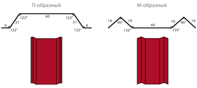 Металлический_штакетник_Grand_Line_чертеж.png